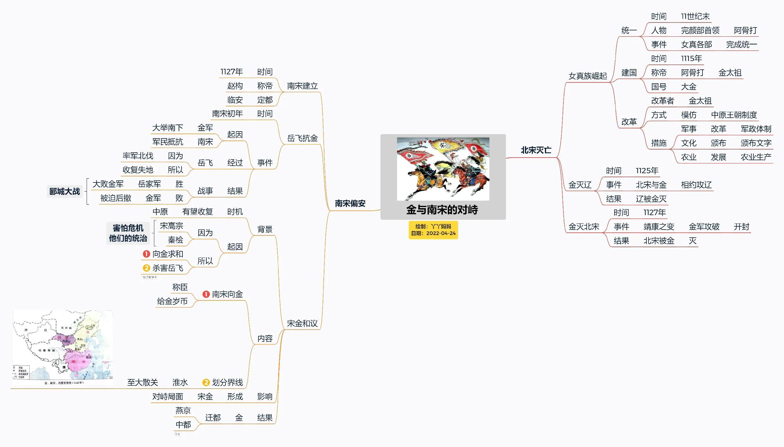 历史备考策略，高效复习与精准提升秘籍