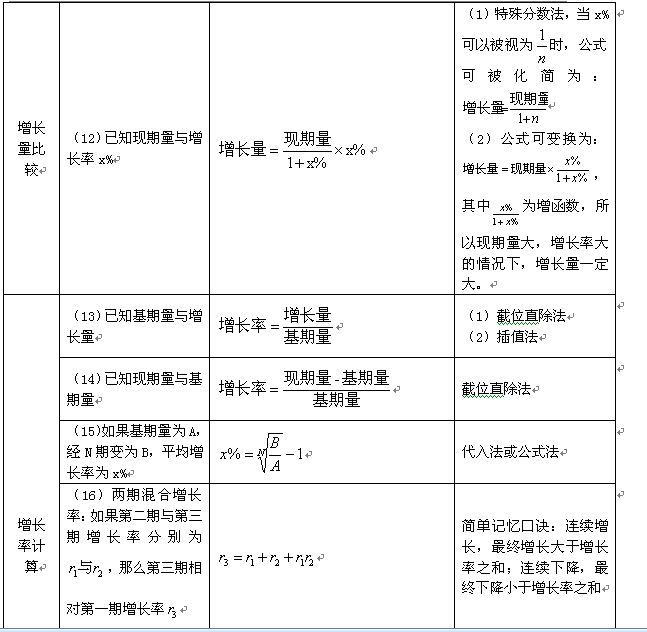 公务员考试复习资料的重要性与有效使用策略解析