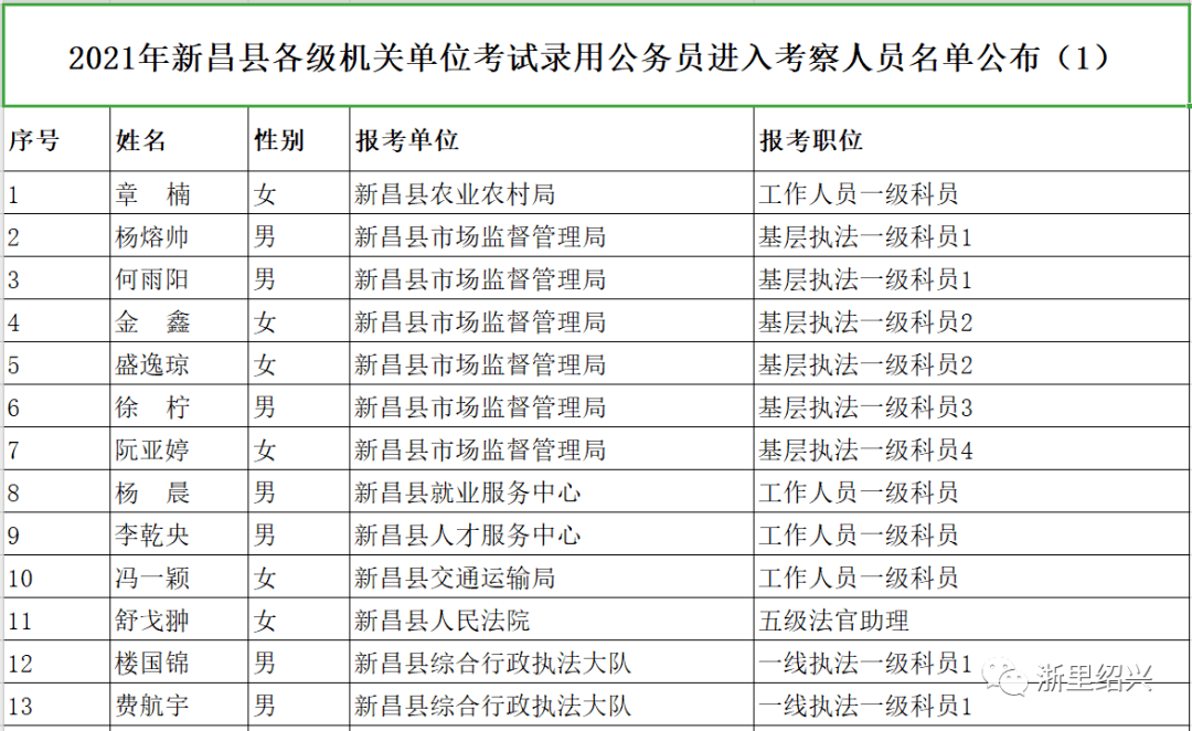 2025年1月8日 第5页