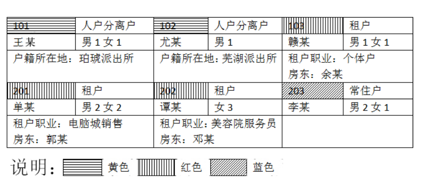 2024年公务员考试大纲全新解读与概览