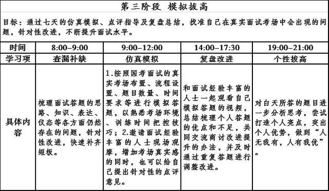 公务员的备考计划