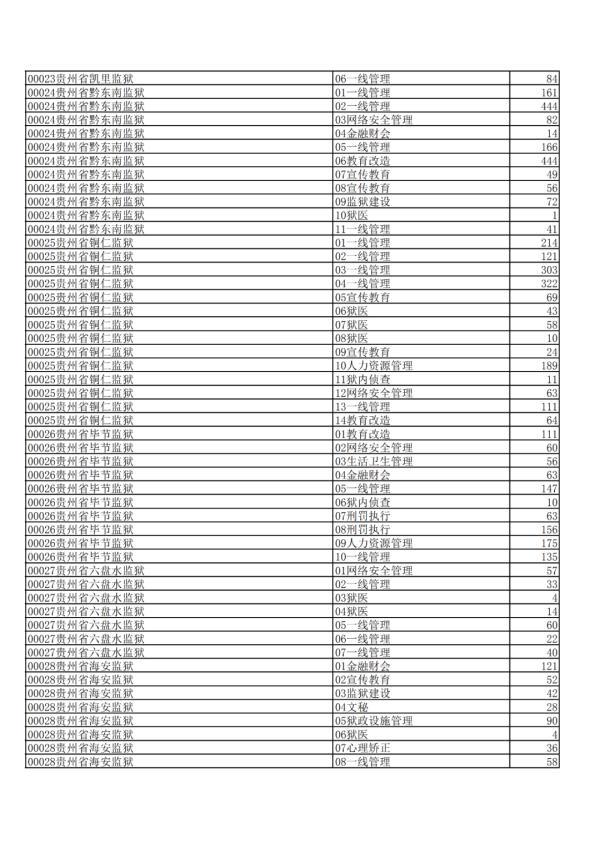 公务员报名入口缴费指南详解