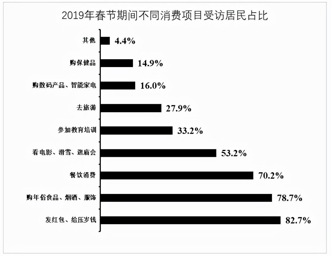 公务员行测考点详解与备考指南