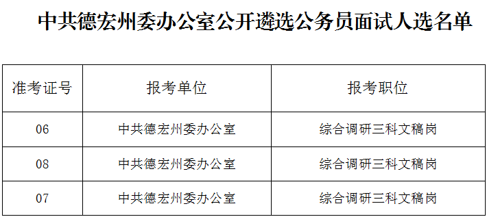 公务员成绩满分及满分探究与解析