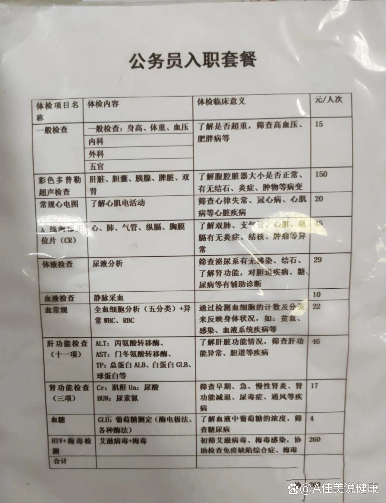 公务员体检套餐项目全面解析