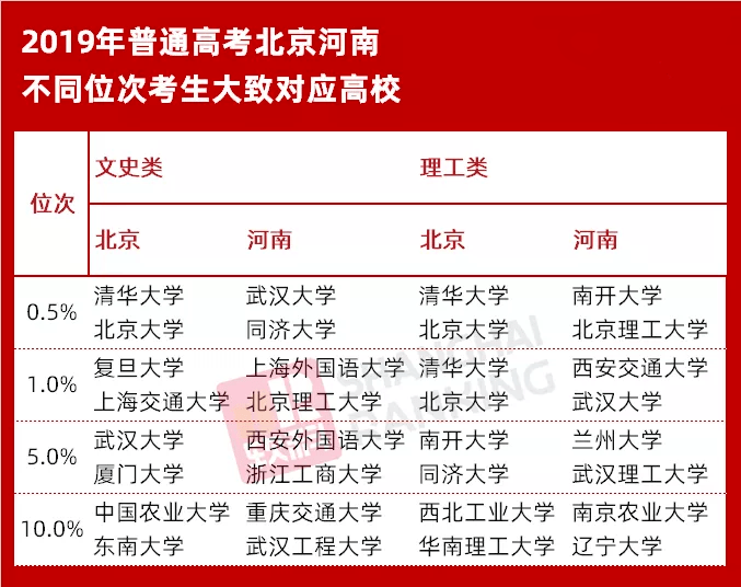 公务员考试难度解析，挑战与应对之道