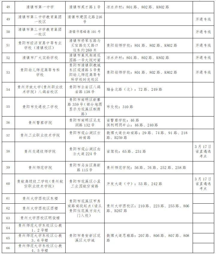 国家公务员局官网入口2024，探索未来，前瞻发展之路