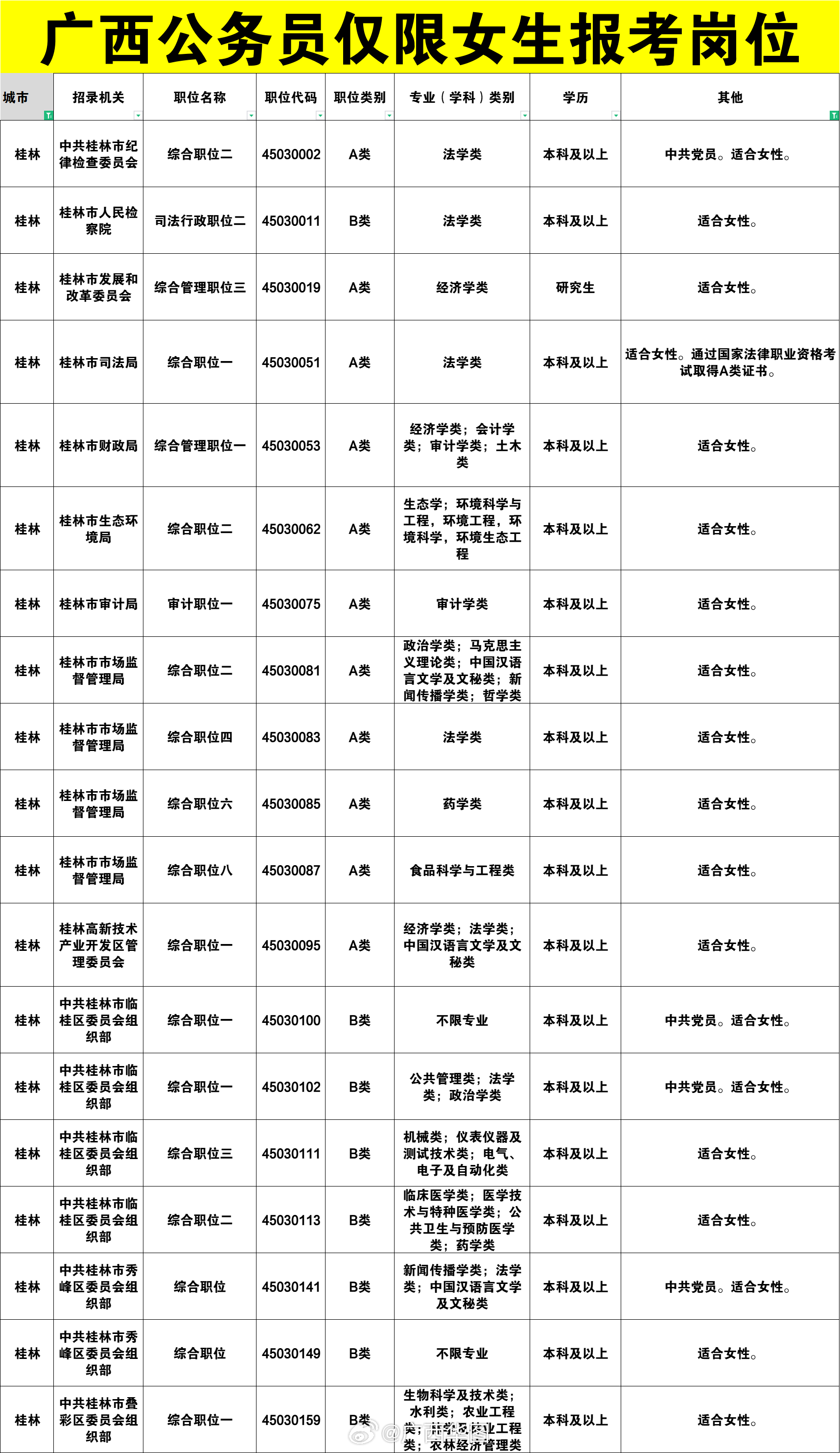 广西公务员考试网，一站式服务平台与备考指南全解析