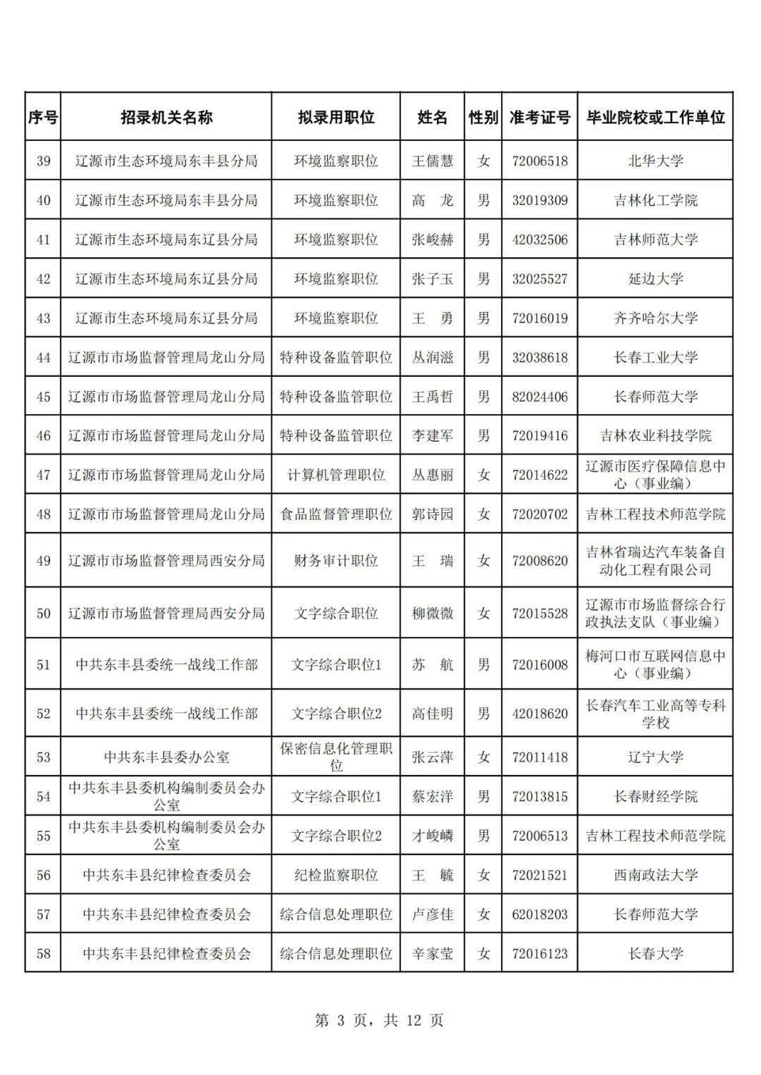 大连公务员录用公示，公开透明，开启公正选拔新篇章