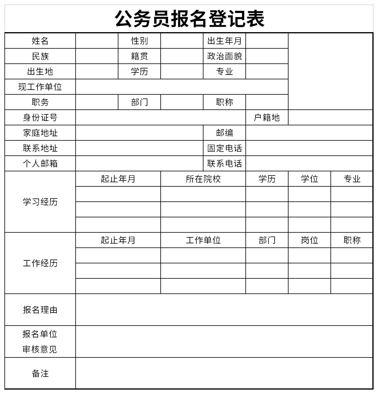 公务员报名表，关键信息详细解读与填写指南