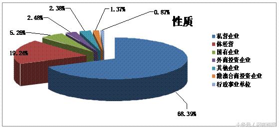 国家公务员考试职位表分析与展望，洞悉未来趋势（2025版）