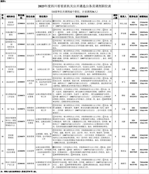 公务员岗位调剂策略，策略、方法与建议全解析