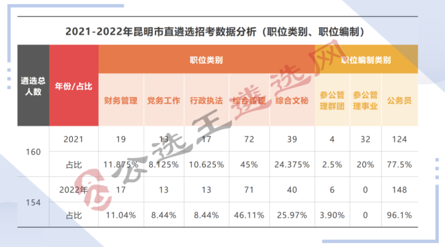 昆明省考进面分数深度分析与探讨