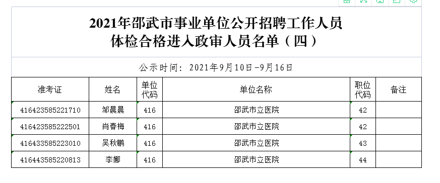 事业单位体检后政审流程与时间解读，详细解读事业单位体检后多久政审及其流程