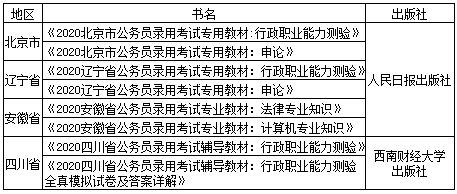 备战省考公务员考试全攻略