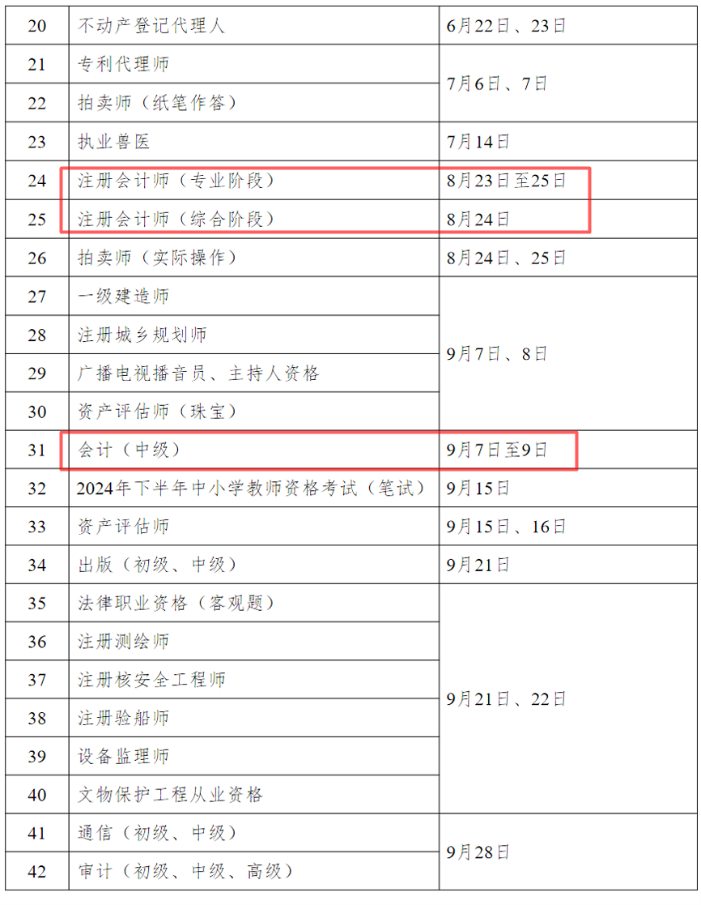 未来之路探索，2024下半年必考证书之旅