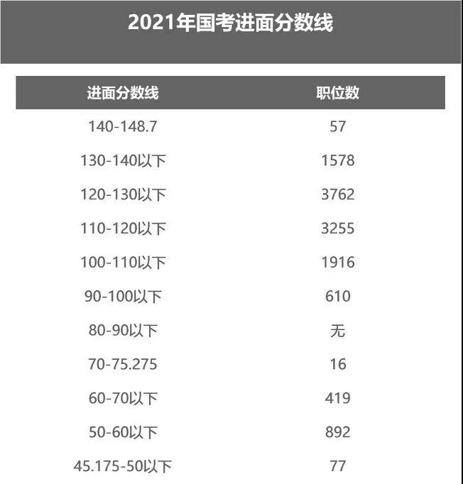 国考最高分数解读，如何正确看待与评估成绩的重要性及意义