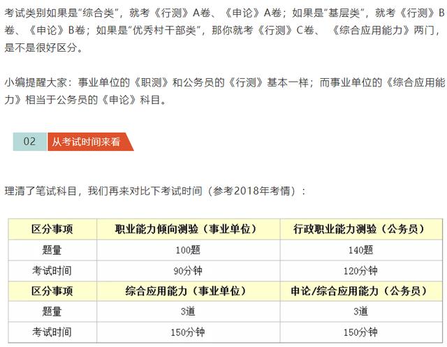 备考事业单位与公务员考试策略及建议指南