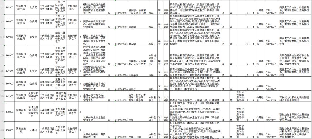 2025年1月15日 第4页