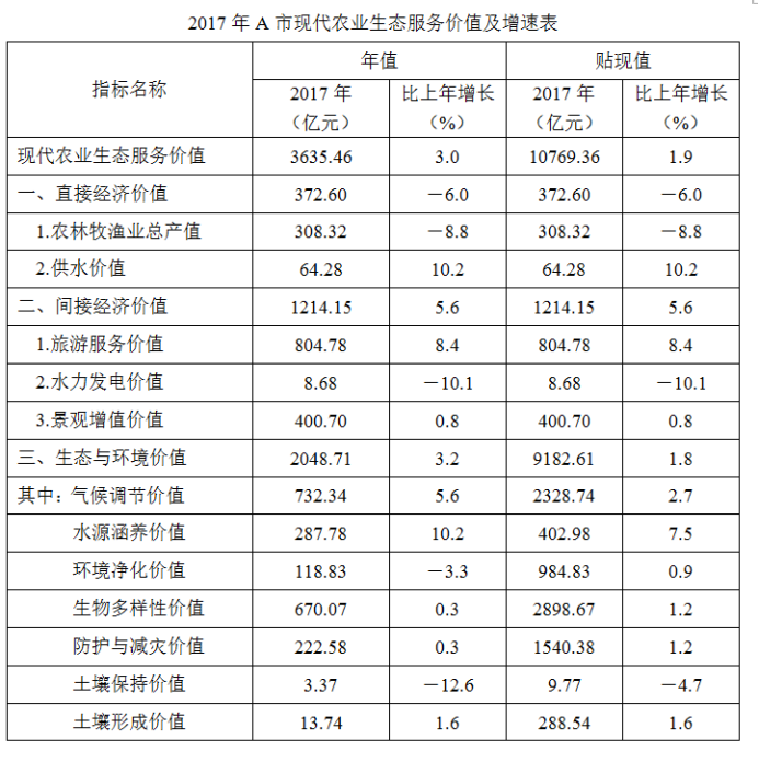 行测口诀卡片，高效备考，轻松掌握知识点秘籍