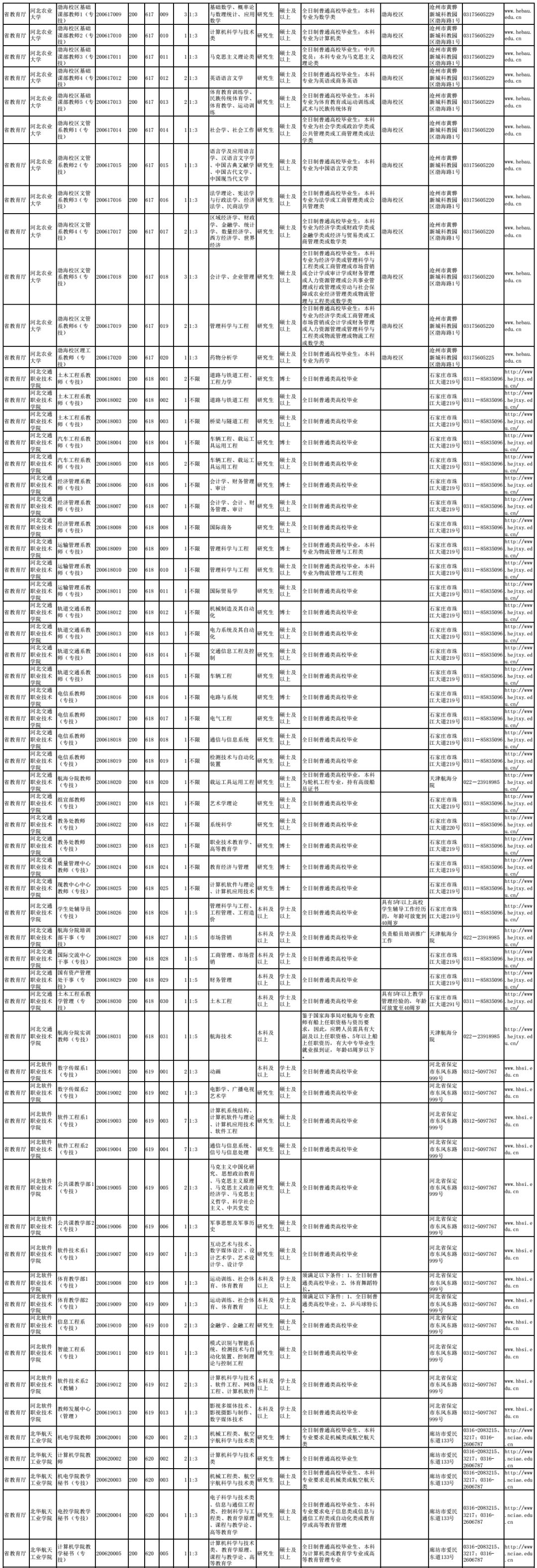 公务员考试招录职位表深度解读与趋势前瞻