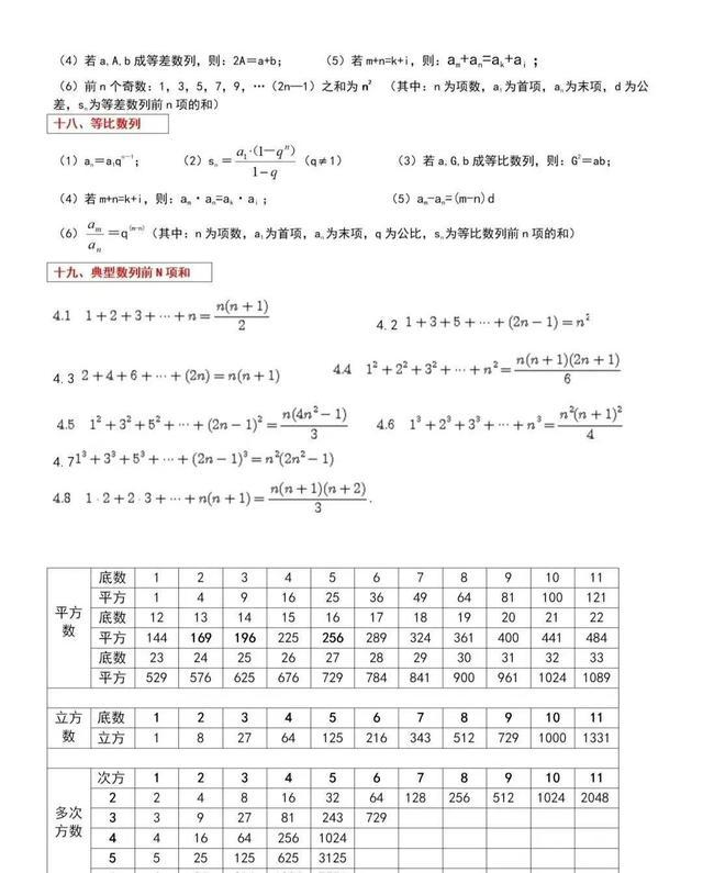 公考必备公式及其应用指南