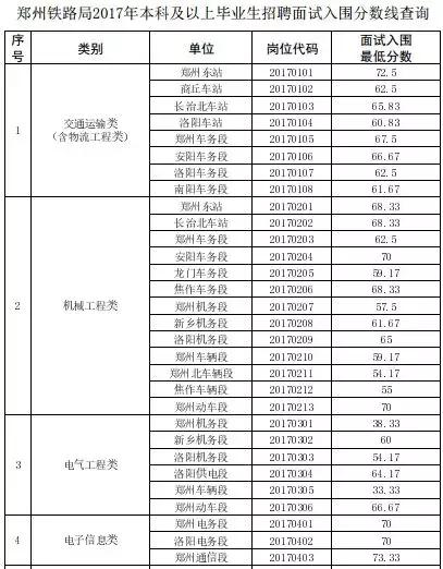 揭秘2023年河南国考行测满分攻略，深度解读与应对策略