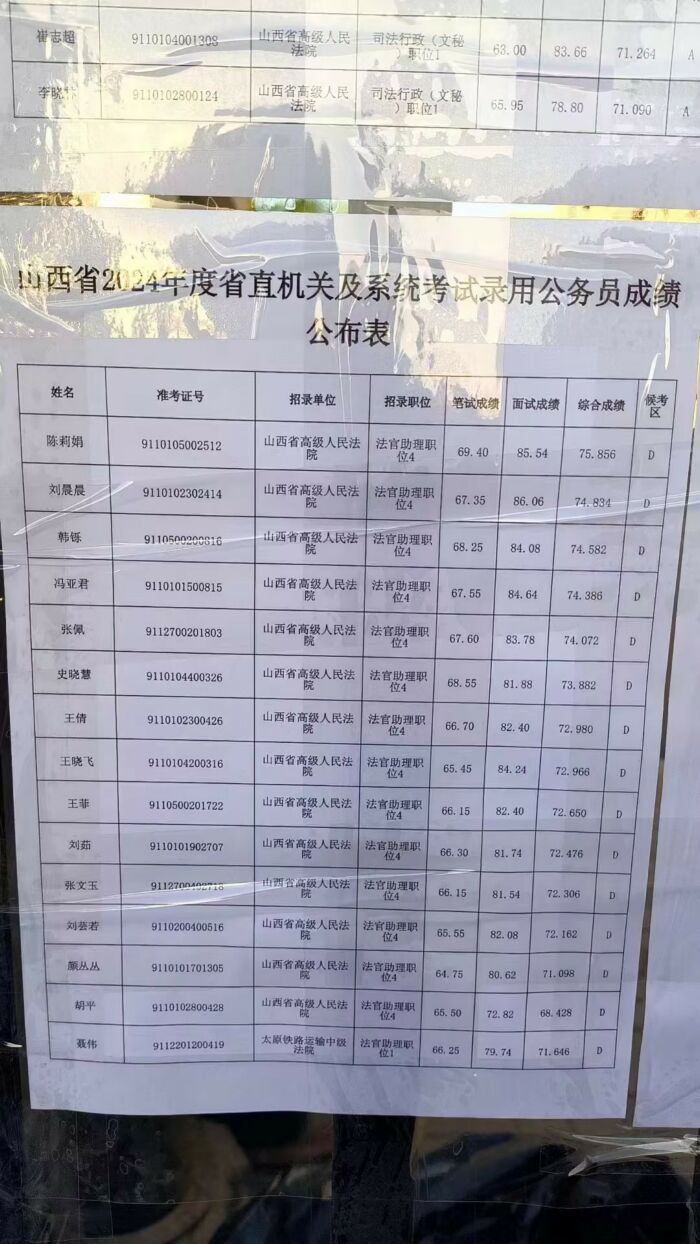 公务员考试成绩查询指南，迎接2024年考试季攻略