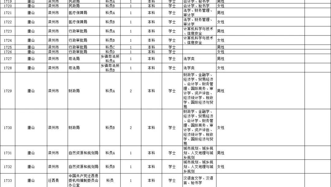 2025年1月17日 第12页