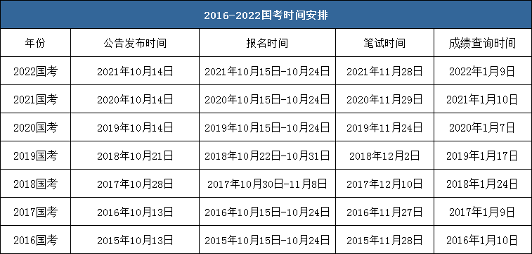 2025年1月17日