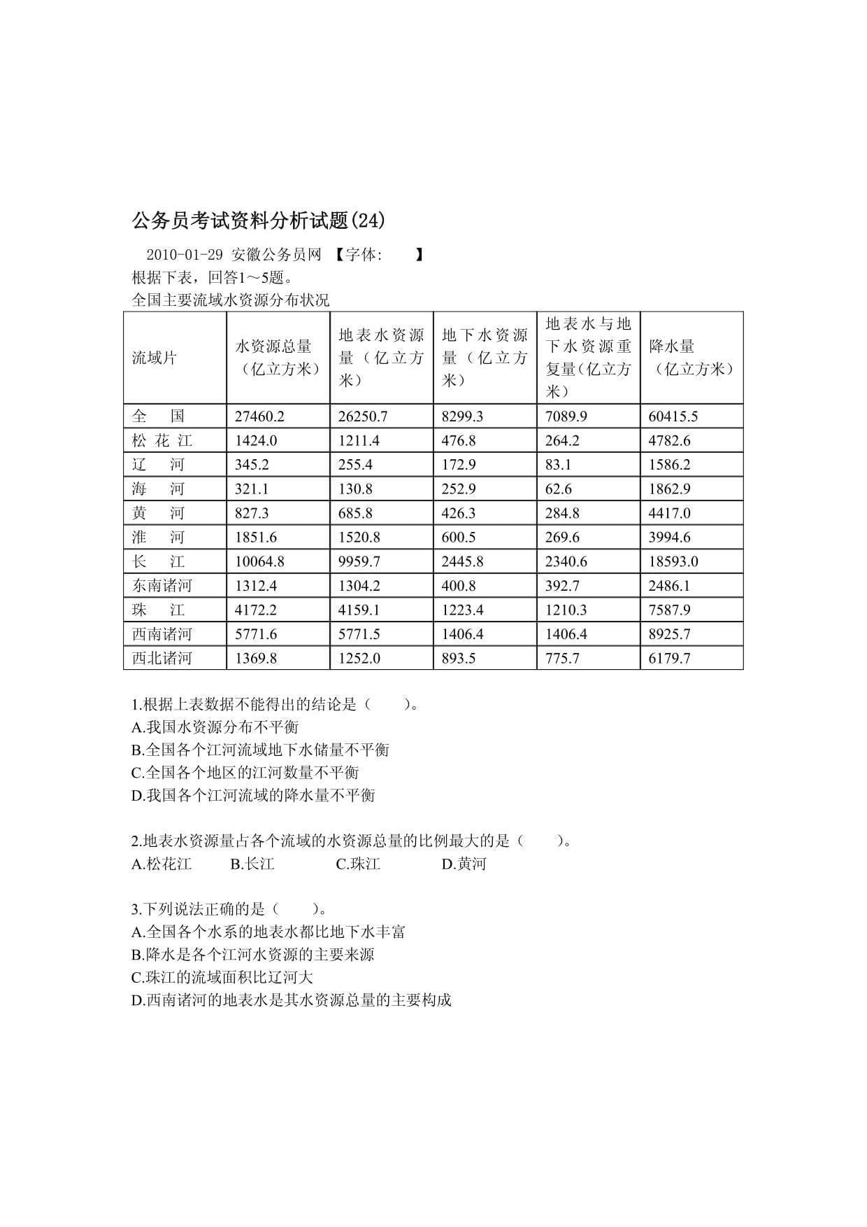 考公务员资料与题库的重要性及备考策略详解