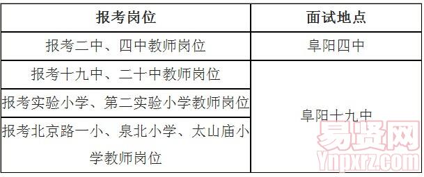 阜阳公务员面试地点全面解析