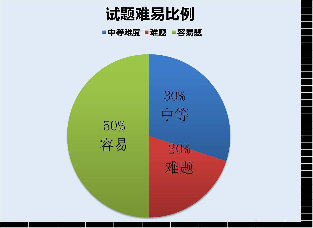 考公规划蓝图，迈向公职之路的指导指南