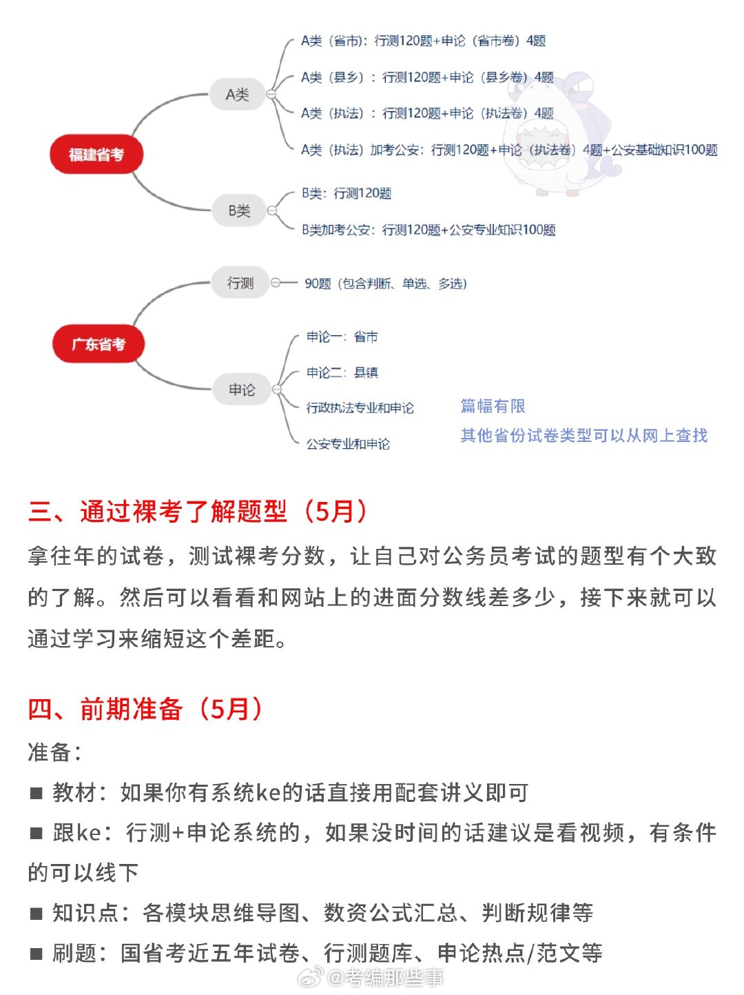 大三备考公务员攻略，如何为公务员之路铺路？