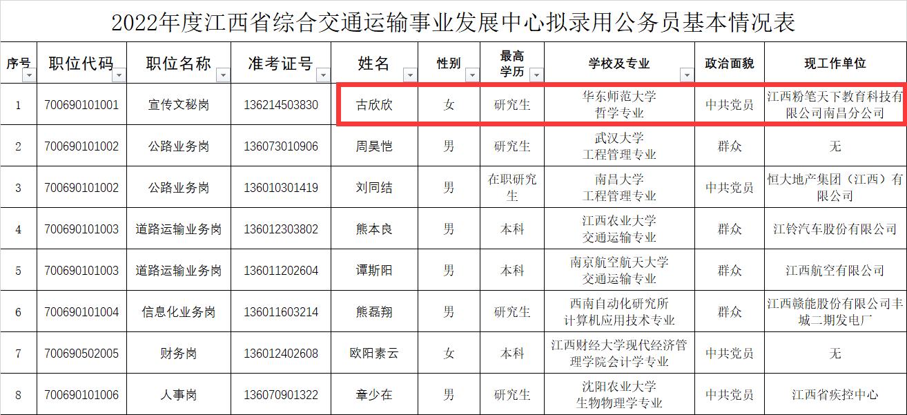 公务员考试培训机构，助力考生成功之路的关键伙伴