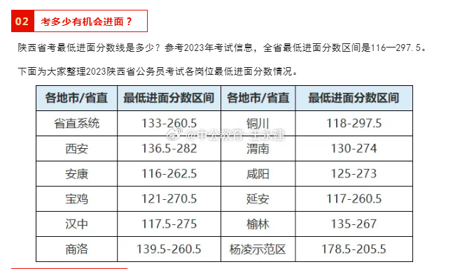 国考年龄放宽至40岁，机遇与挑战同步来临