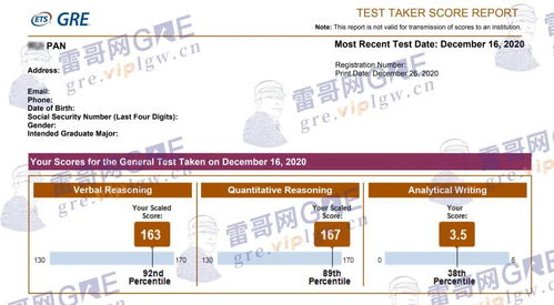 GRE考试成绩总分全面解析