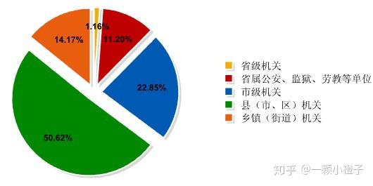 2025年1月20日 第8页