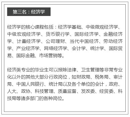 六种专业公务员报考受限，深度解读背后的原因与限制