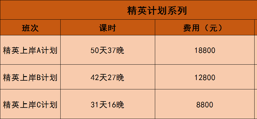 数字化在线行测模拟考试平台，能力提升的新选择