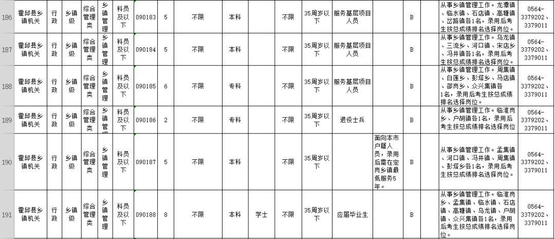 安徽省公务员考试试卷解析，统一性与差异性探究