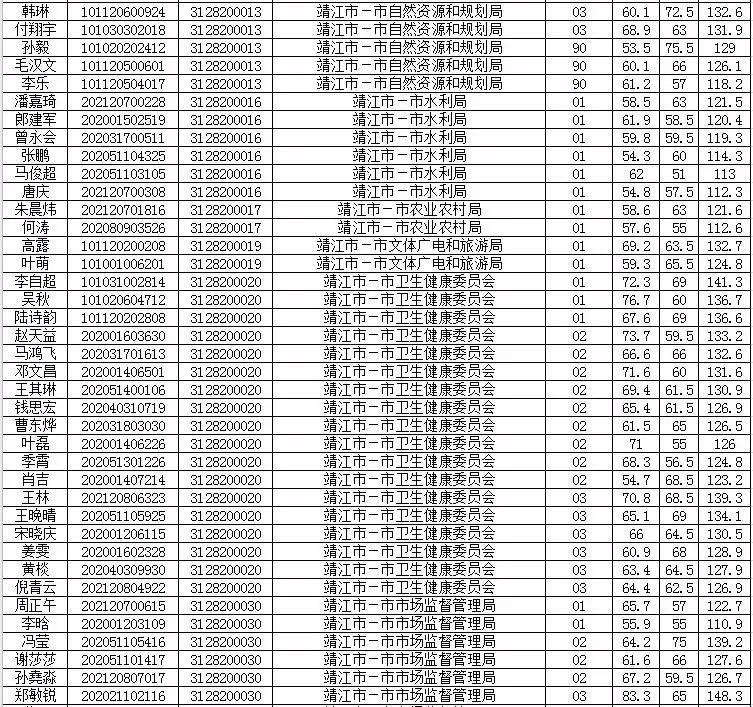 公务员面试注意事项全面解析