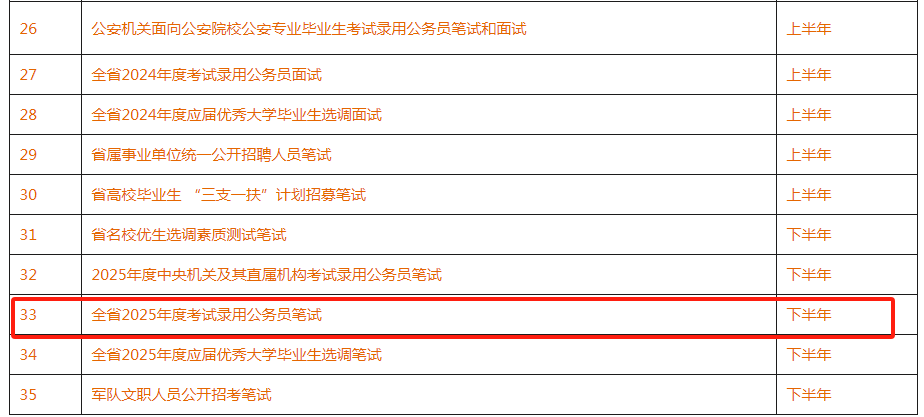 探索未来公务员之路，2025年公务员考试岗位展望