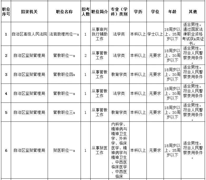 公务员备考全面规划表，打造高效复习计划