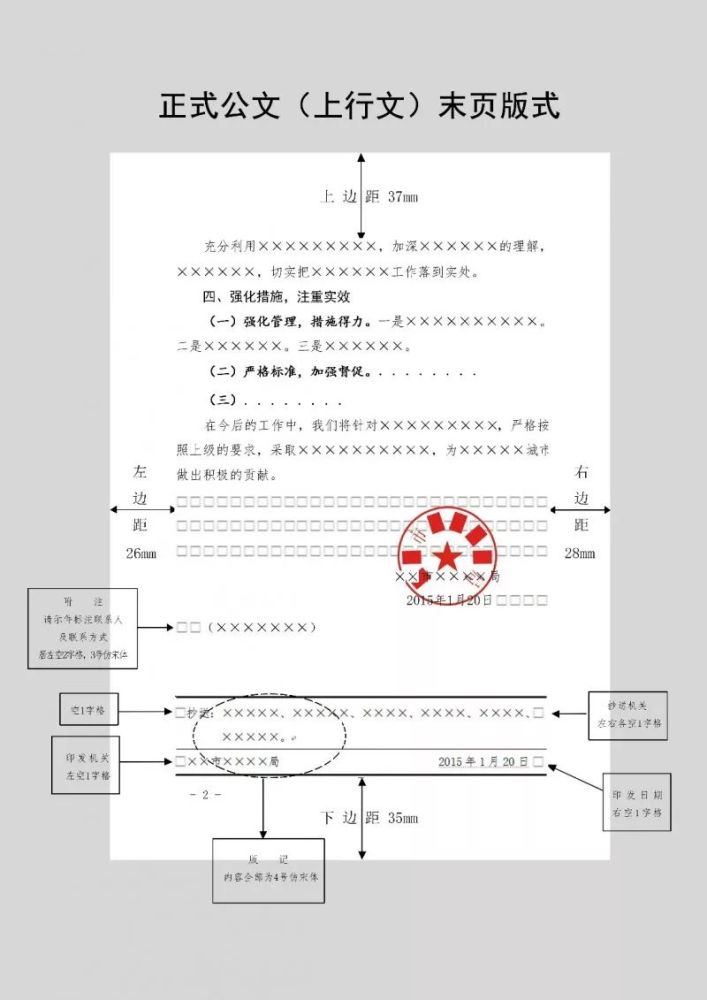 申论公文格式详解，涵盖常见公文格式及其范文解析（含十五种范例）