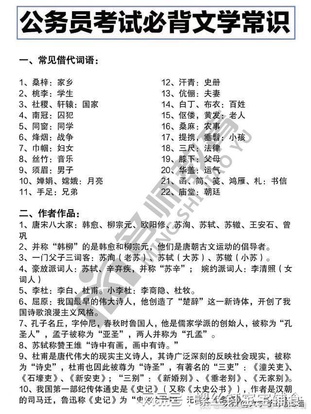 公务员常识积累，3000知识点的重要性与实际应用