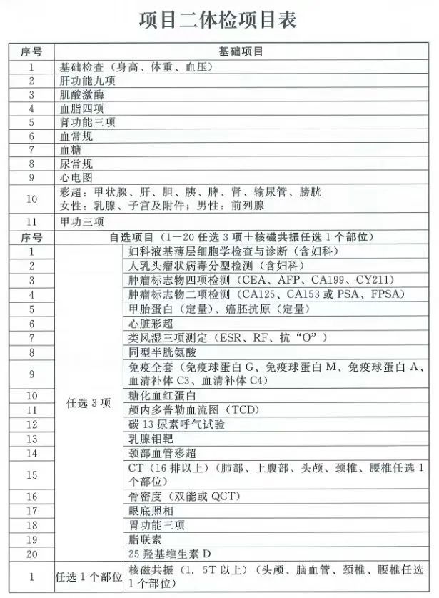 2025年1月 第102页