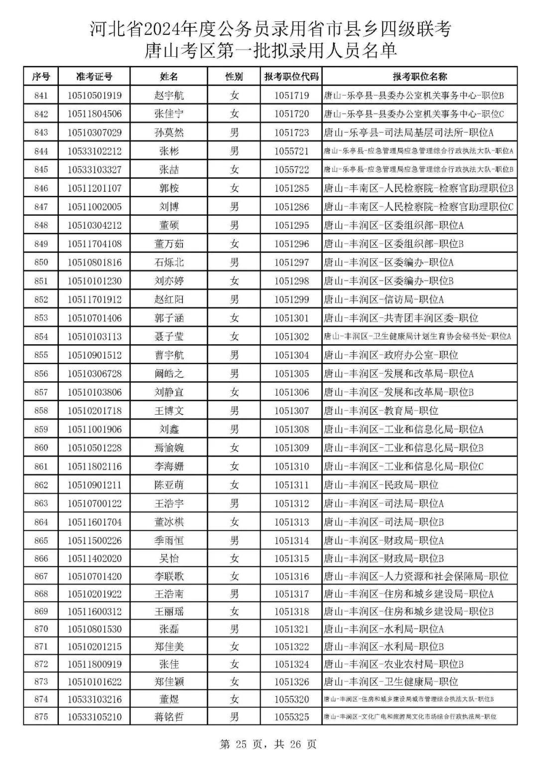 河北公务员考试时间2024，全面解析与备考策略指南