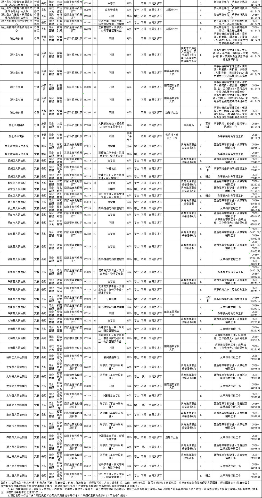 公务员考试职位表下载与安装指南