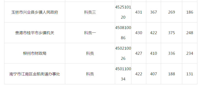 2025年1月24日 第6页